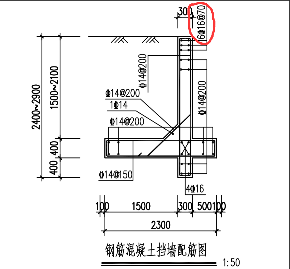 手算