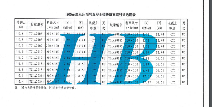廣聯(lián)達(dá)服務(wù)新干線