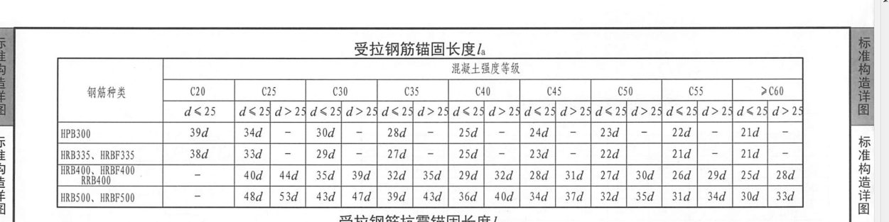 加筋