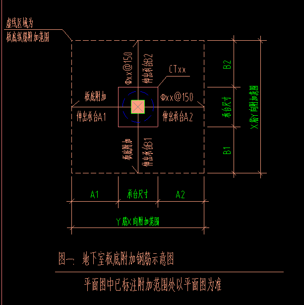 板受力筋