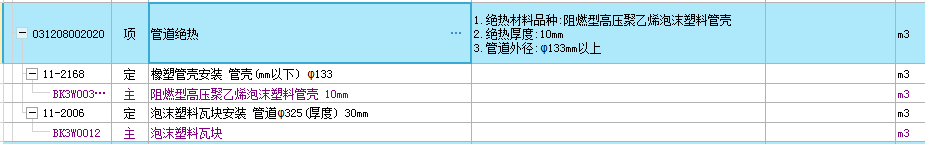 清單描述