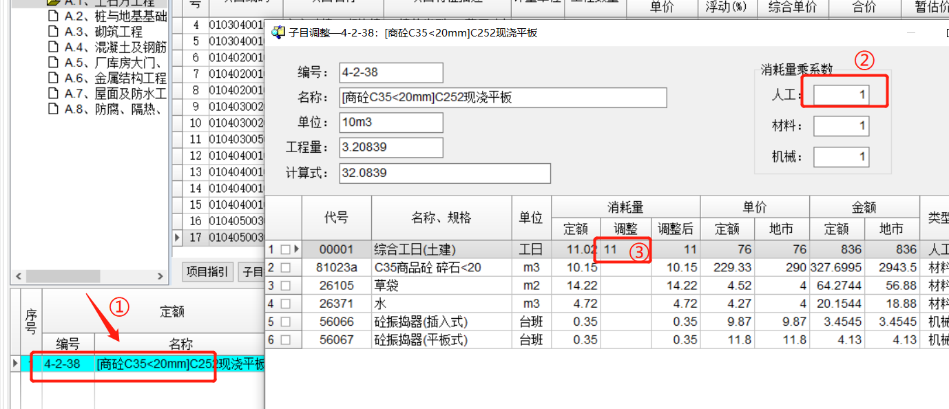人工費