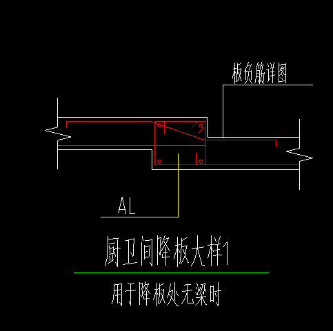 降板