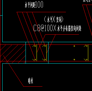 約束邊緣