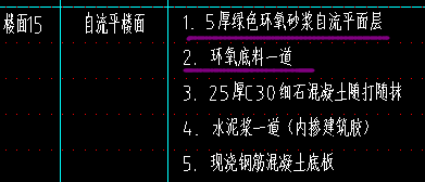樓地面