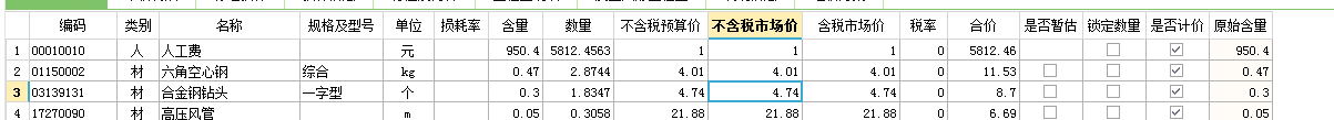 基價