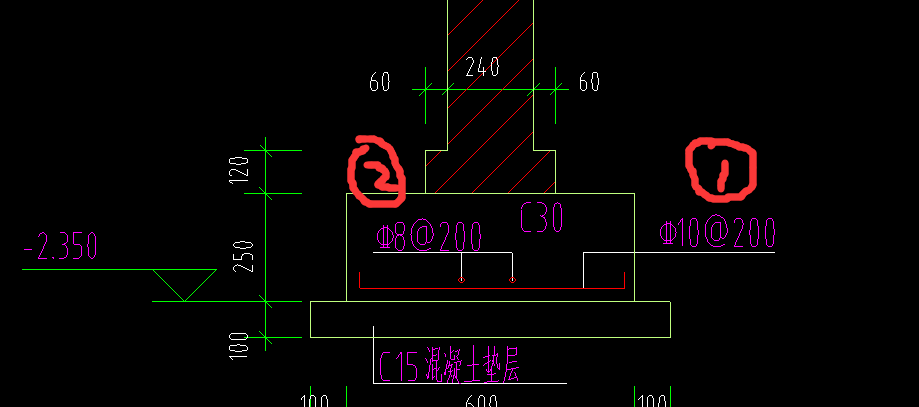 條形基礎受力筋