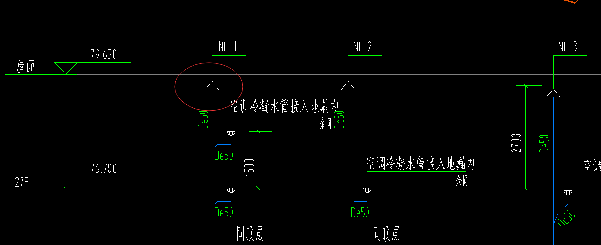 子目