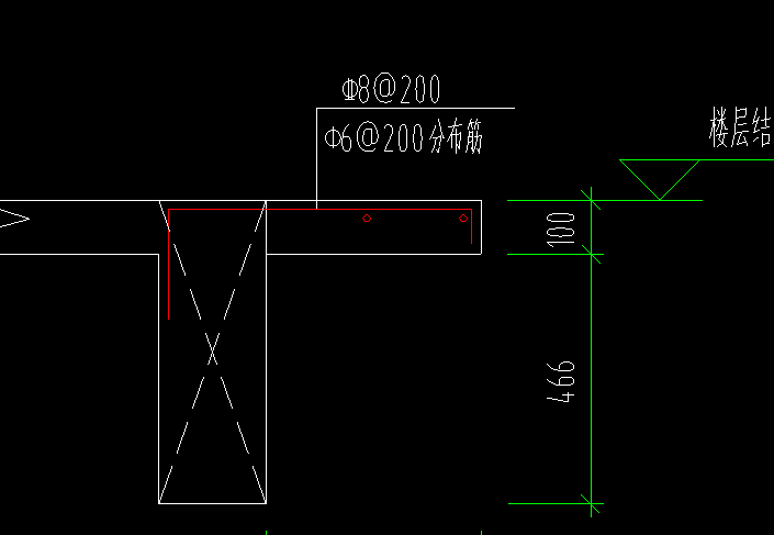 分布筋