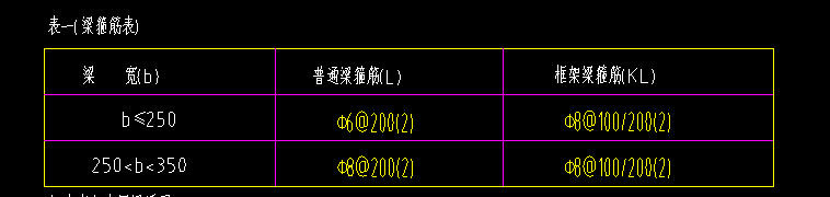 梁寬