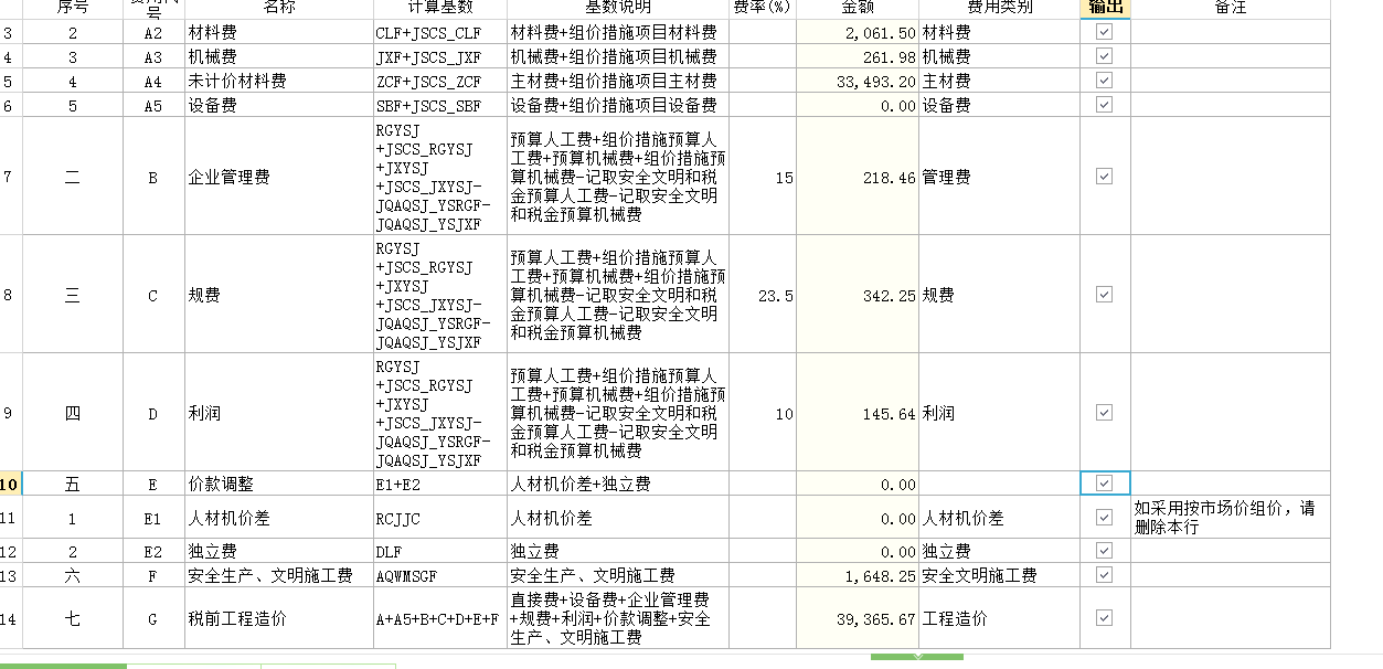 費用匯總