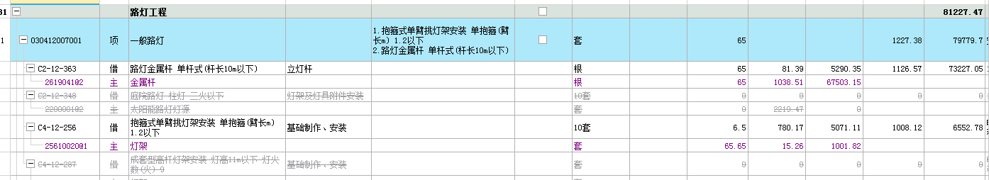 套定額