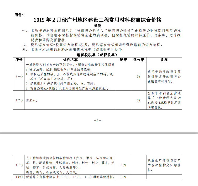 輔材
