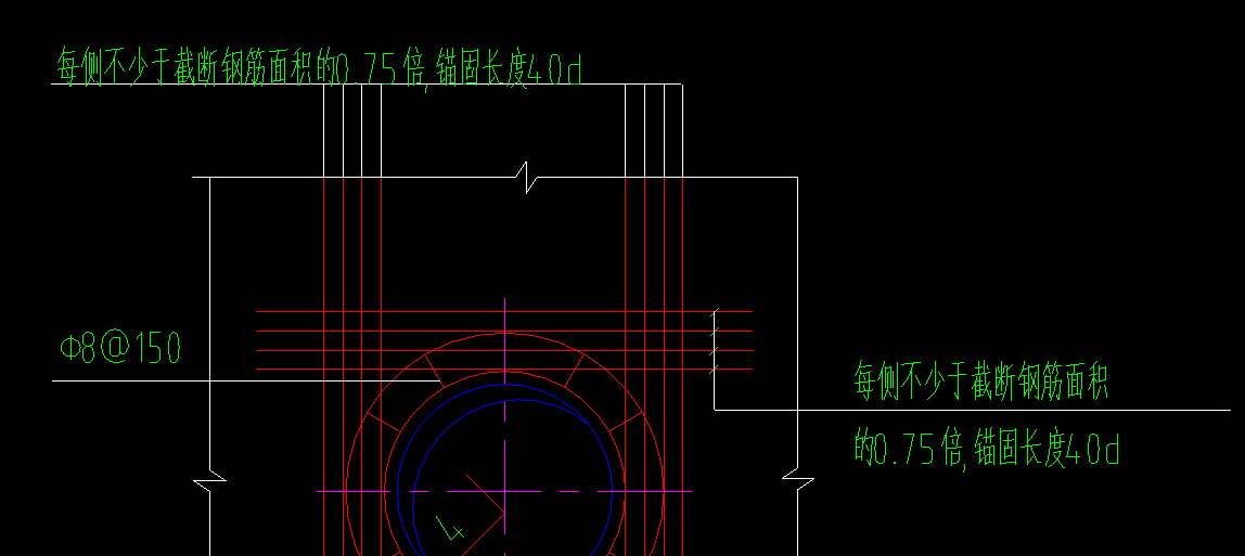 截斷