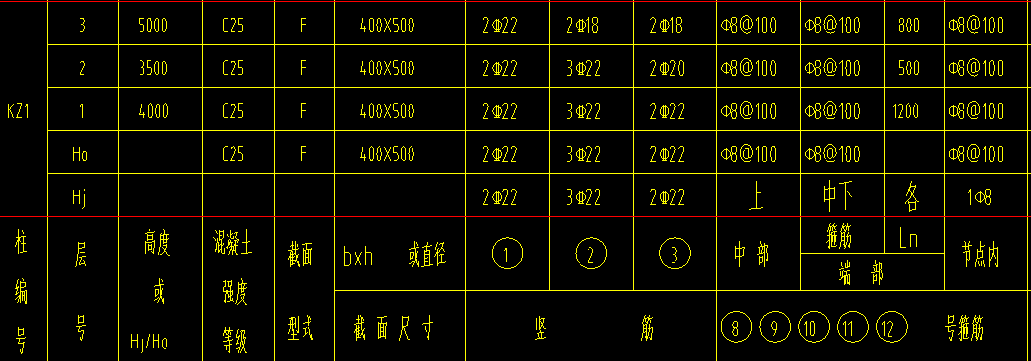 箍筋