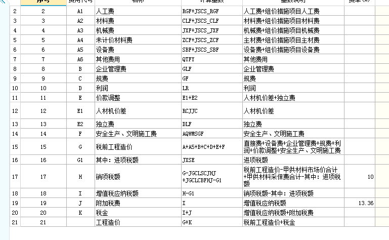 定額