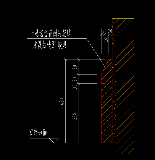 如图花岗岩勒脚应该套哪几种定额