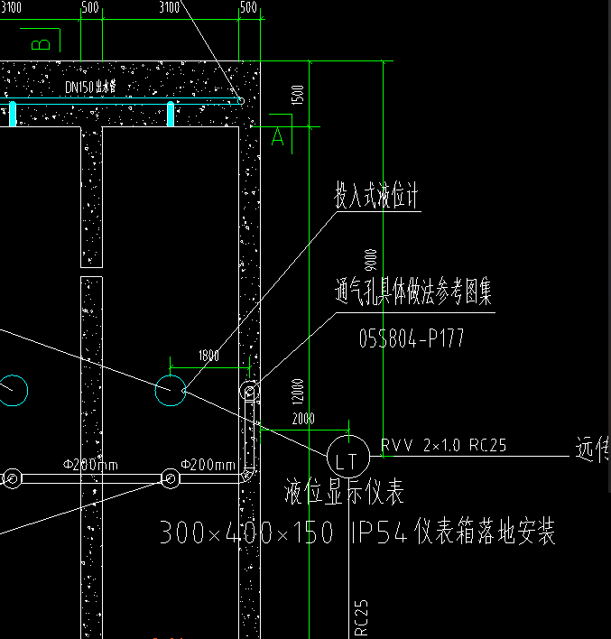套定額