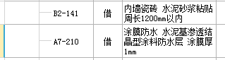 套哪個(gè)定額
