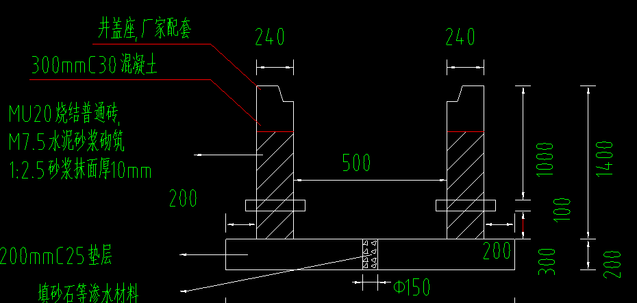 手孔井问题