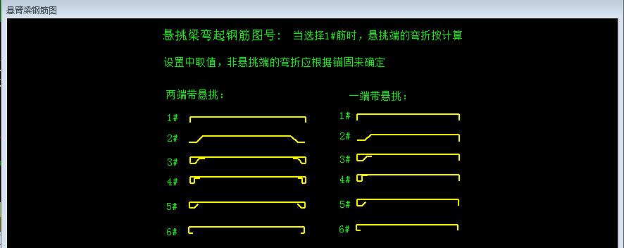 挑梁