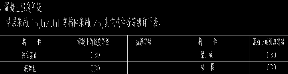保護層