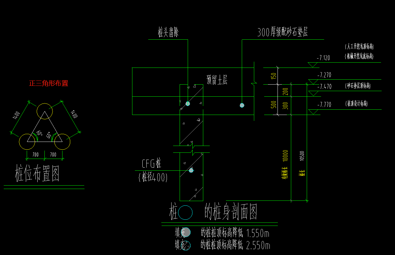 樁頂