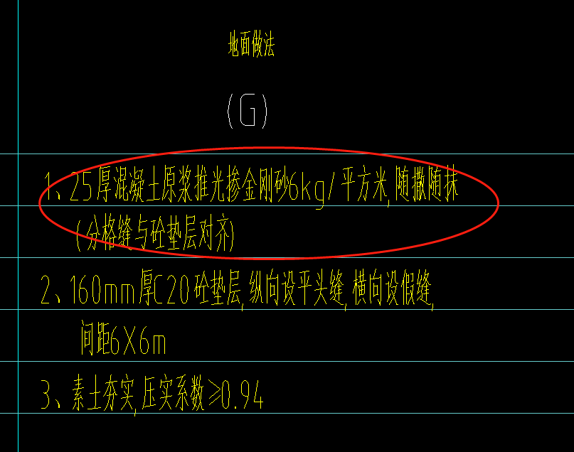 定額