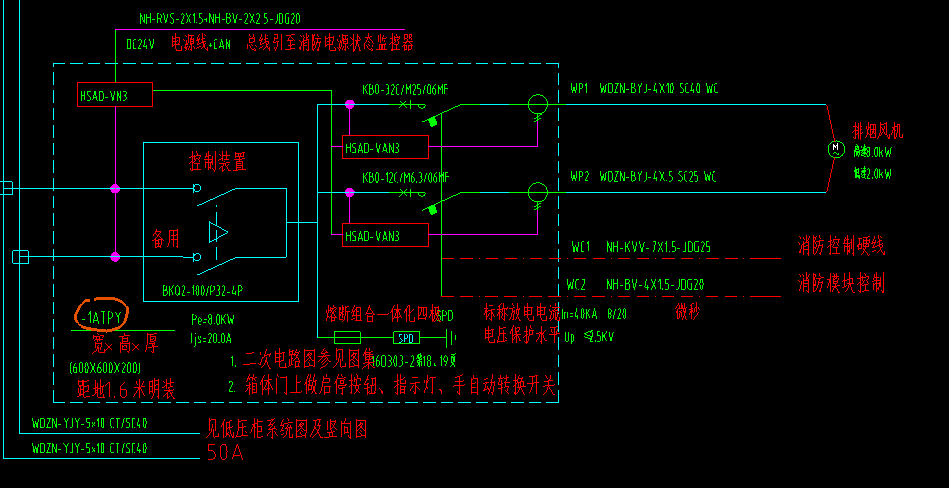 預留管