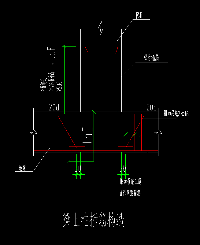 插筋