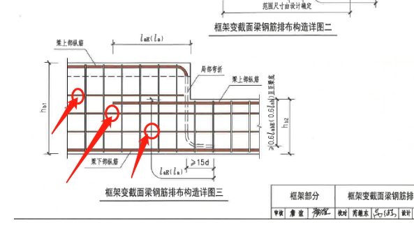 同跨变截面梁构造腰筋怎么处理