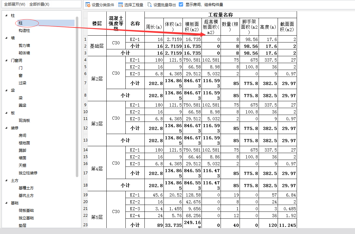 分開