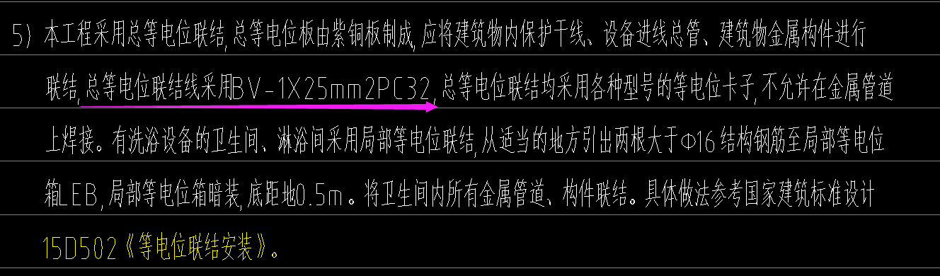 算量