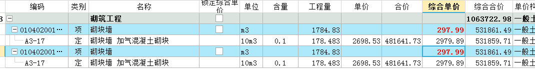 單價