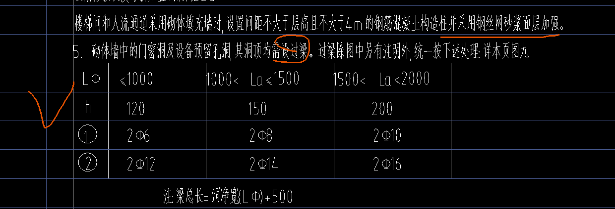 過梁