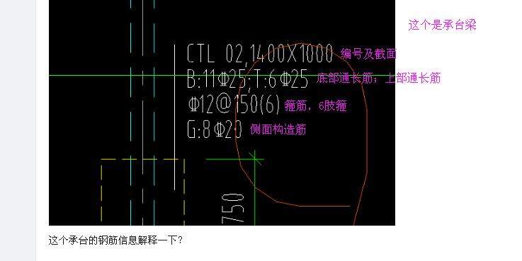 鋼筋信息