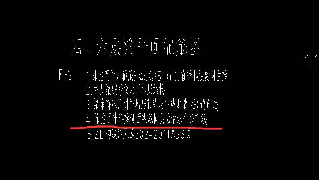 集中標注