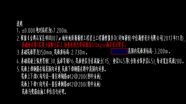 筏板