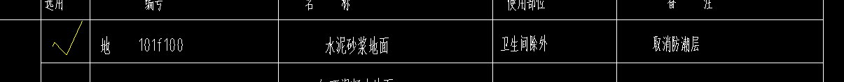 樓面
