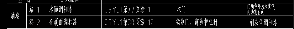 土建