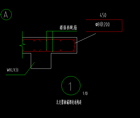 封邊鋼筋