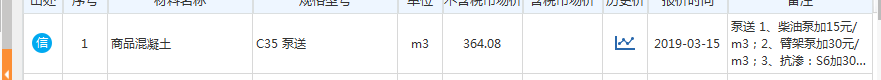 泵送費(fèi)