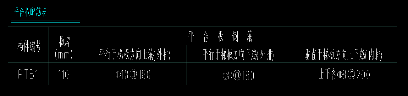 梯板配筋