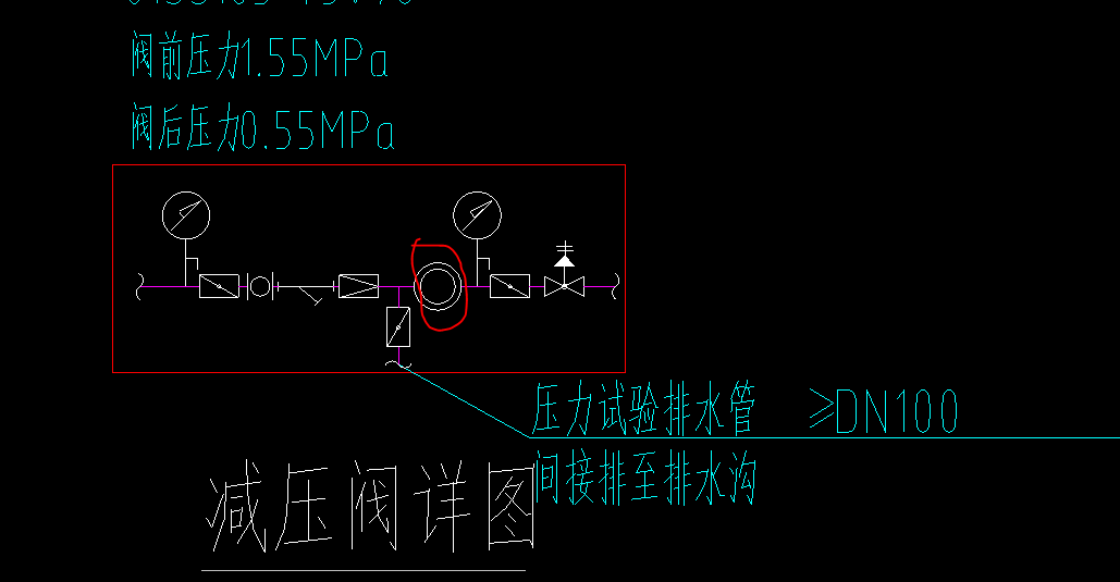 圖例