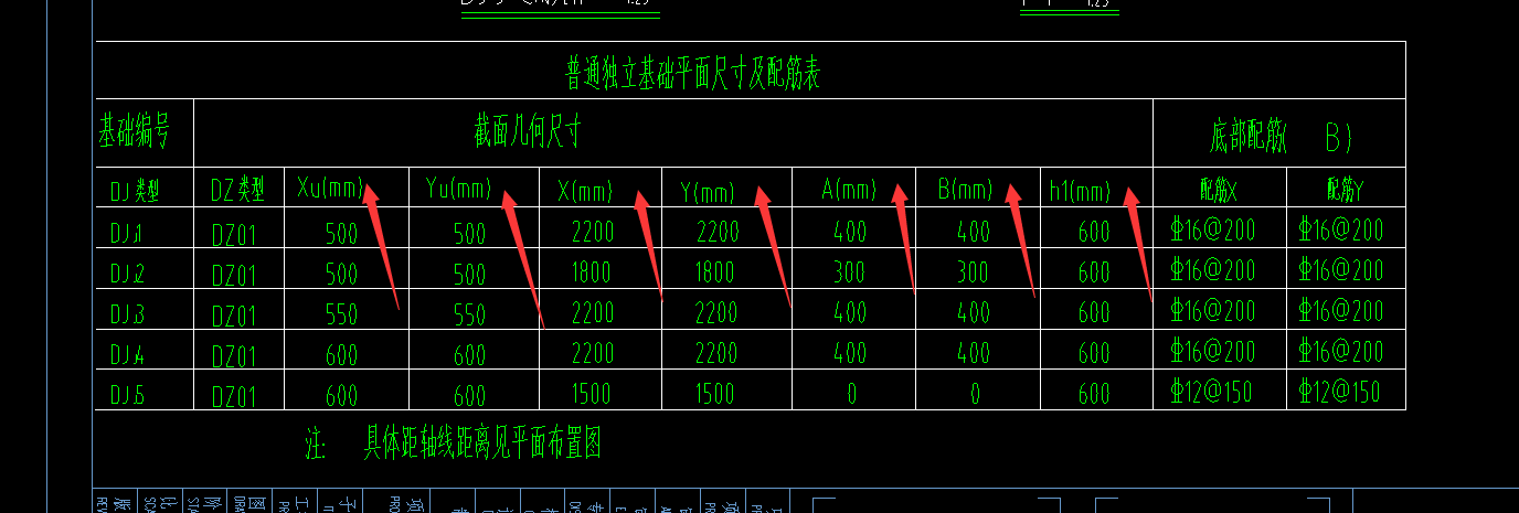 箭頭