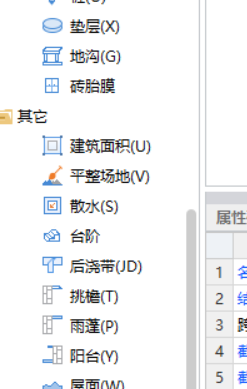套做法