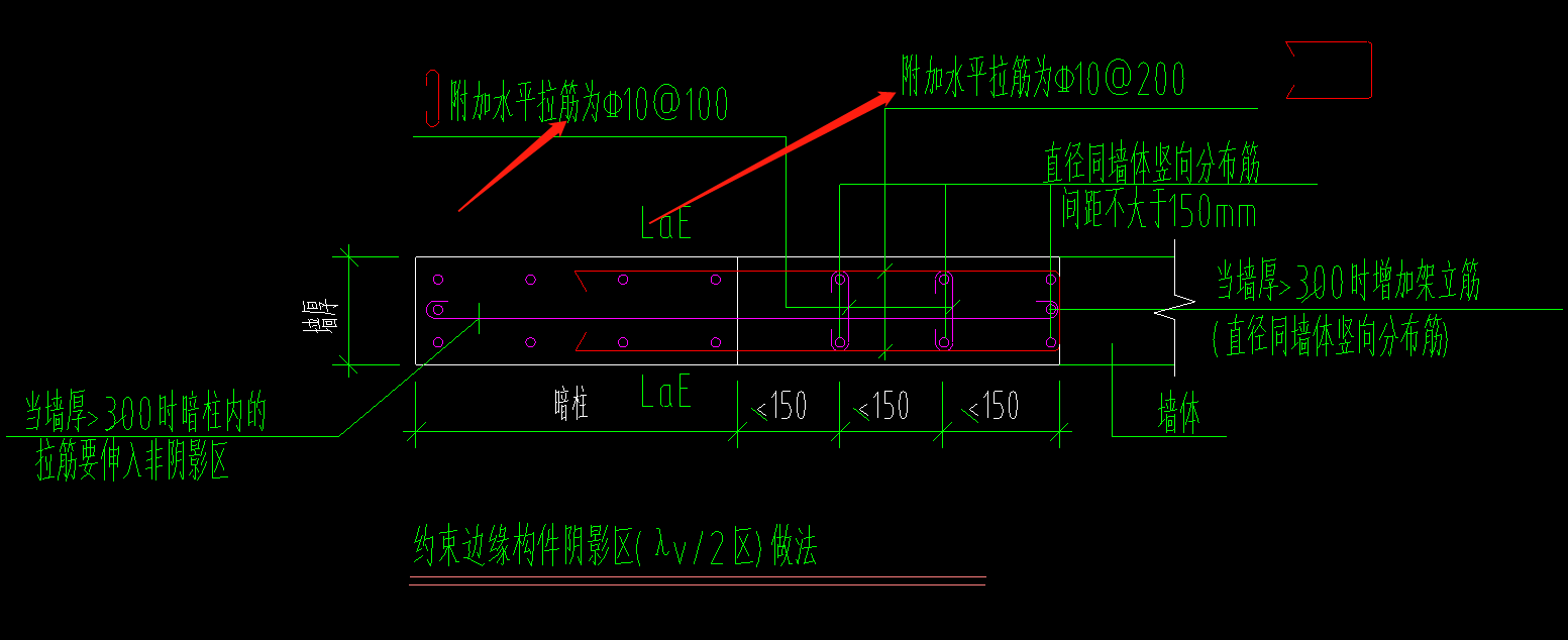 開口箍