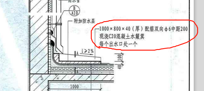 套定額