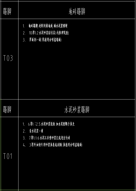 輸入高度