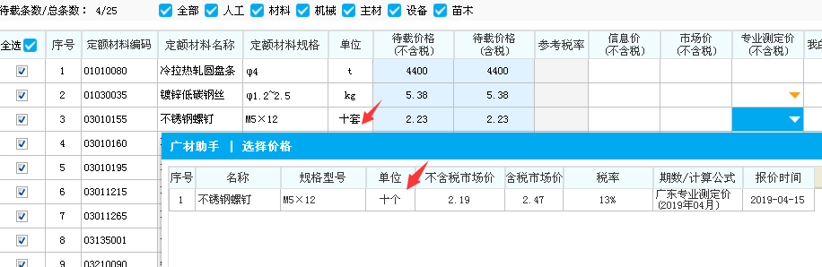 載價